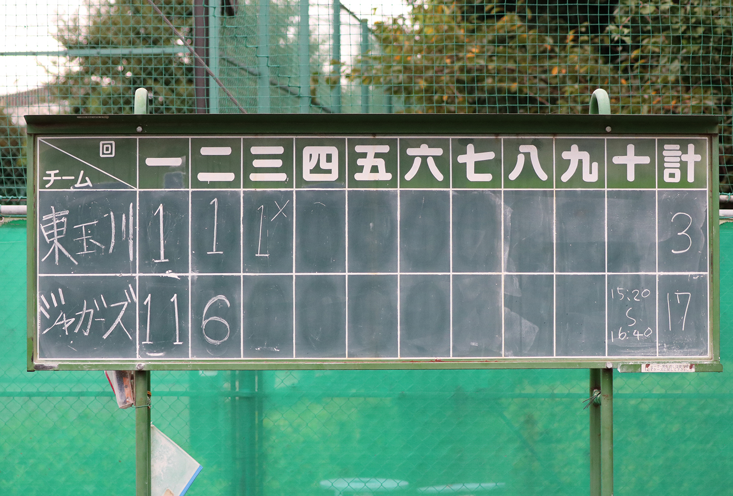 親睦リーグ戦スコア