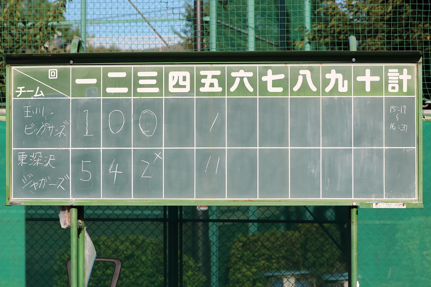 親睦リーグ戦スコア